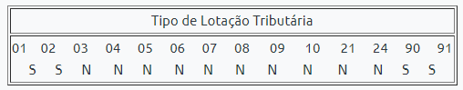 tabela_lotacao.png