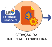 04_Geração_da_Interface_Financeira.png