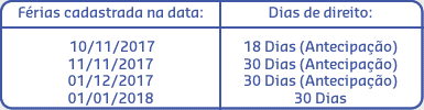 tabela férias.png