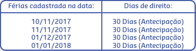 tabela salarial 3.png