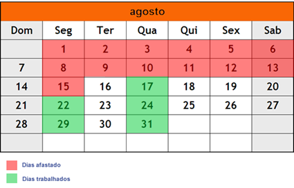 escala informada 2.png