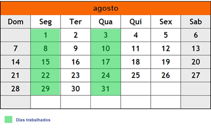 escala informada.png