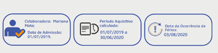 dados contratuais 4.png