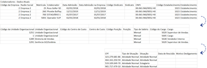 dados atuais.png