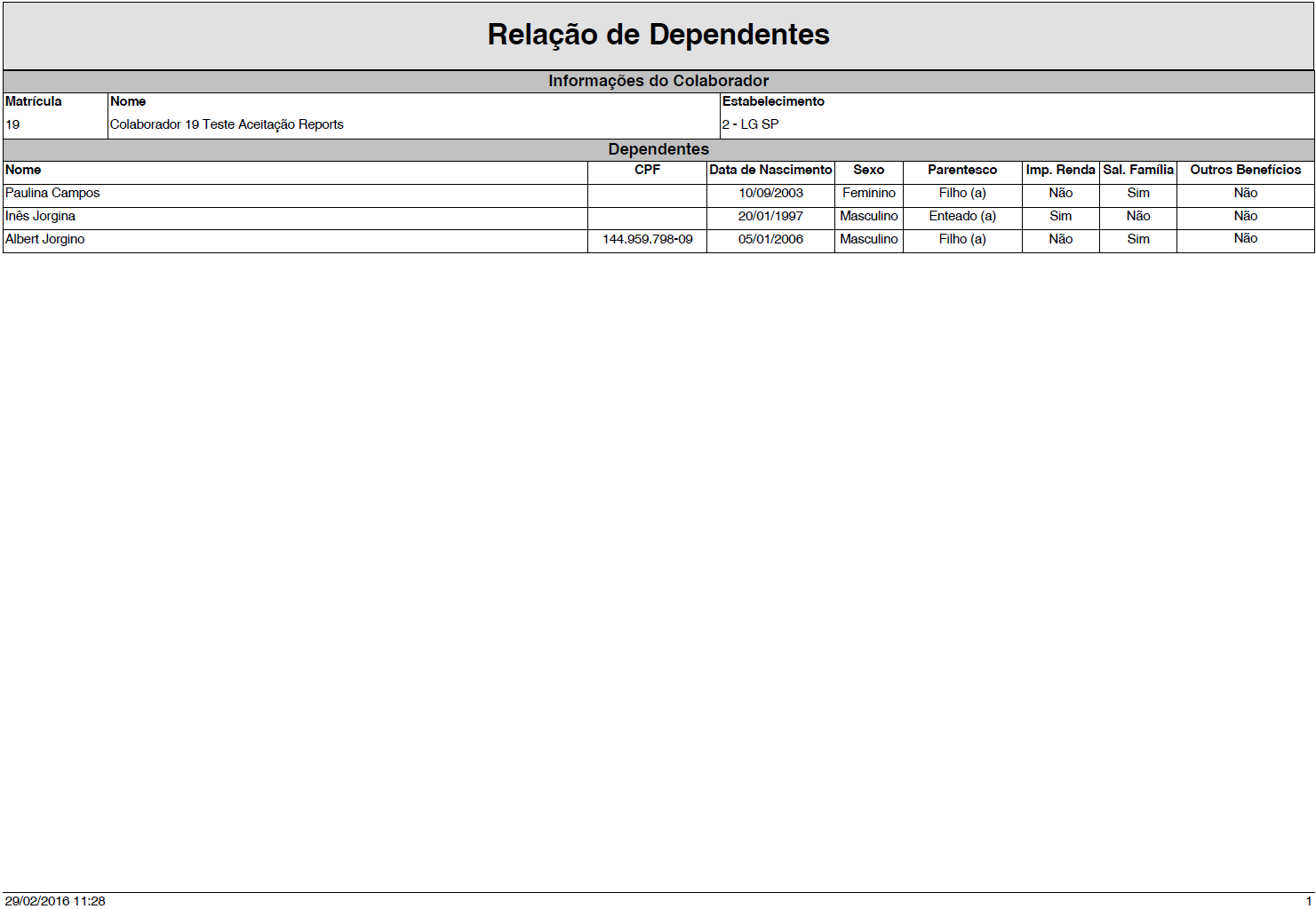 relacao_dependentes.png