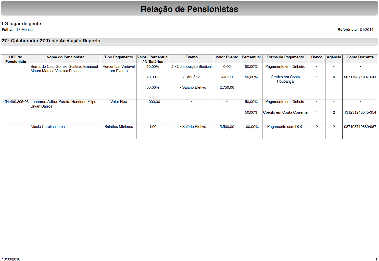 relacao_pensionistas.png