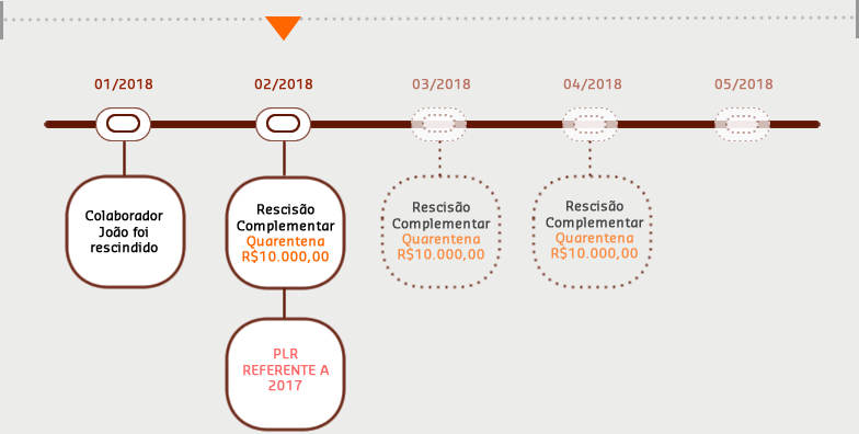 rescisao_quarentena2.png
