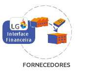 07_Geração_da_Interface_Financeira.png