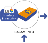 03_Geração_da_Interface_Financeira.png