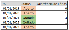 exemplo PA 3.png