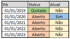 exemplo PA 9-2.png