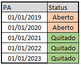 exemplo PA 11-2.png