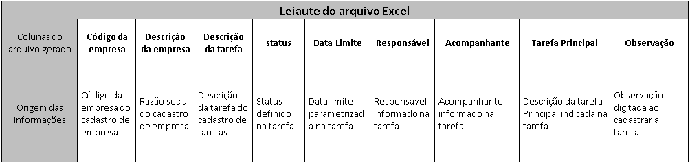 arquivo_excel_cronograma.png
