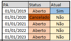 exemplo PA 10-1.png