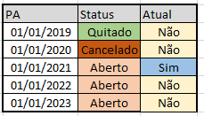 exemplo PA 10-2.png