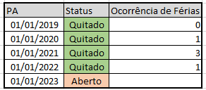 exemplo PA 12.png