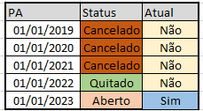 exemplo PA 15.png