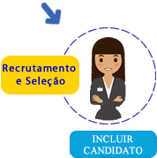 Incluir Candidato.png