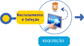 Requisicao.png