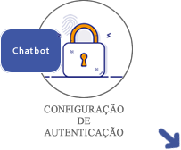 Configuracao de Autenticacao 2.png